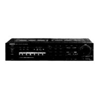 Onkyo TX-17 Service Manual
