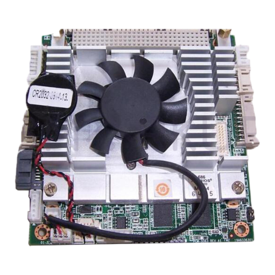 Advantech PCM-3363 User Manual