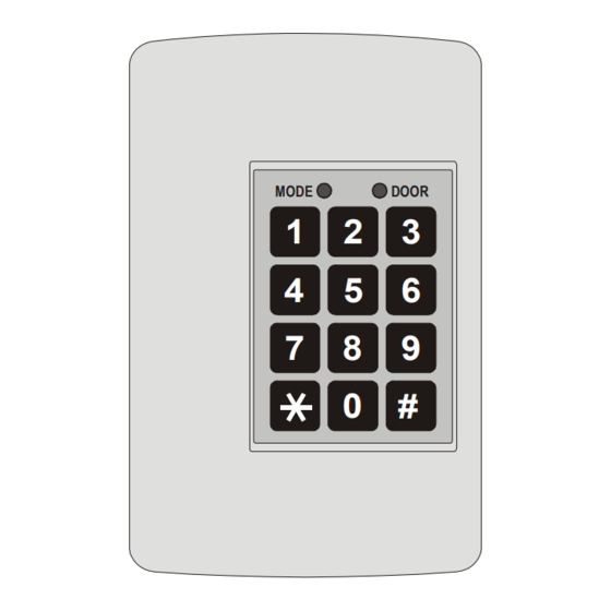 Rosslare AC-015 Hardware Installation
