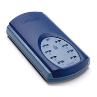 PICO USB TC-08 User Manual