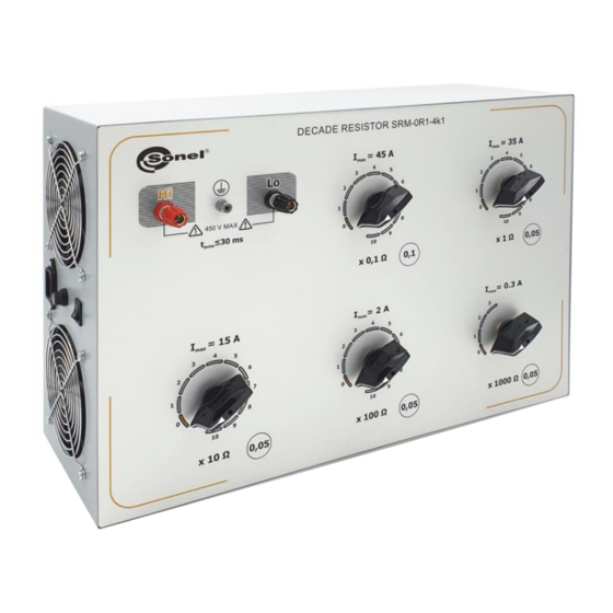 Sonel SRM-0R1-4K1 User Manual