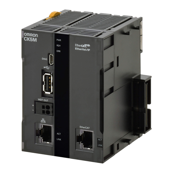Omron CK5M-CPU1 1 Series Application Manual