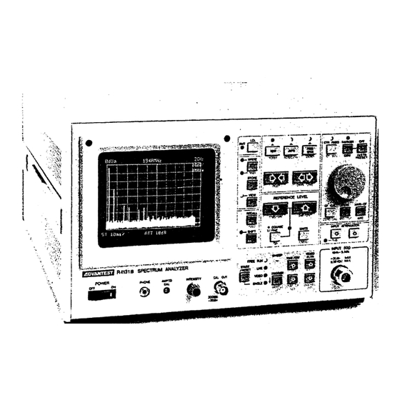 ADVANTEST R4131 Series Manuals