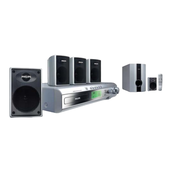 Philips FWD20 Service Manual
