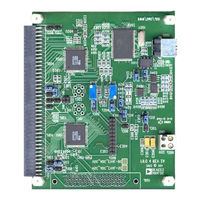 Analog Devices HSC-ADC-FIFO5-INTZ Manual
