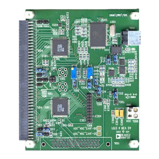Analog Devices HSC-ADC-EVALA-SC Manual