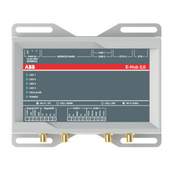 ABB E-Hub 2.0 Getting Started