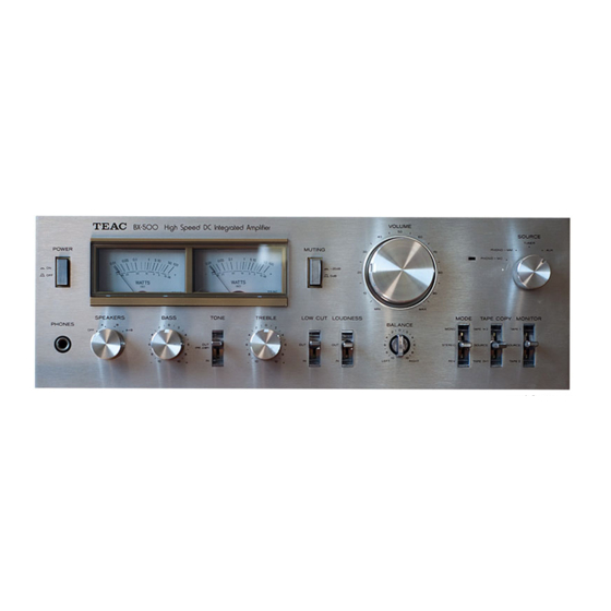 Teac BX-500 Service Manual