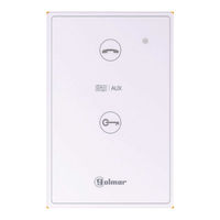 golmar NHEA PLUS SE TERMINAL User Manual