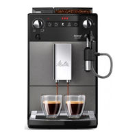 Melitta Avanza Operating Instructions Manual