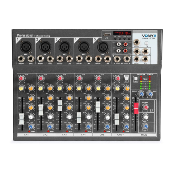 Power Dynamics VMM-F Series Instruction Manual
