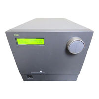 Amersham Pharmacia Biotech AKTA P-920 User Manual