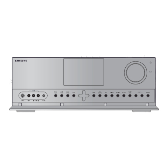 Samsung HW-C700 User Manual