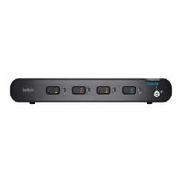 Belkin F1DN204M User Manual
