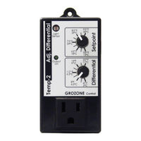 Grozone Control TP2 User Manual