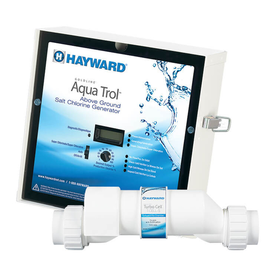 HAYWARD AQUA TROL AQ-TROL-RJ-CUL OPERATION AND INSTALLATION MANUAL Pdf ...