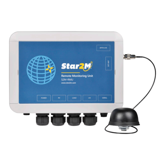 Sealite SL-RMU Quick Start Manual