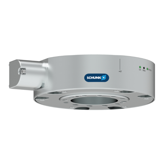 User Manuals: SCHUNK FT-AXIA80-DUAL SI-75-4 Sensor