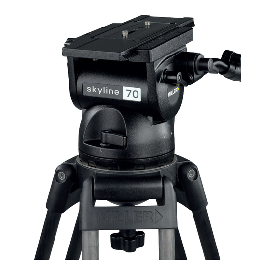 Miller 1050 Operator's Manual