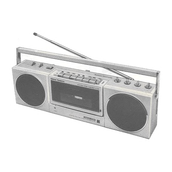 Panasonic RX-F80 Service Manual