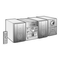 Sharp CP-DV50SW Service Manual