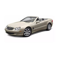 Mercedes-Benz 2004 SLK-Class Operator's Manual
