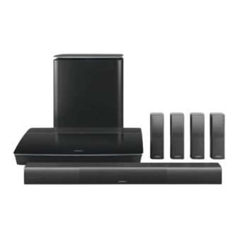 Bose LIFESTYLE Operating Manual