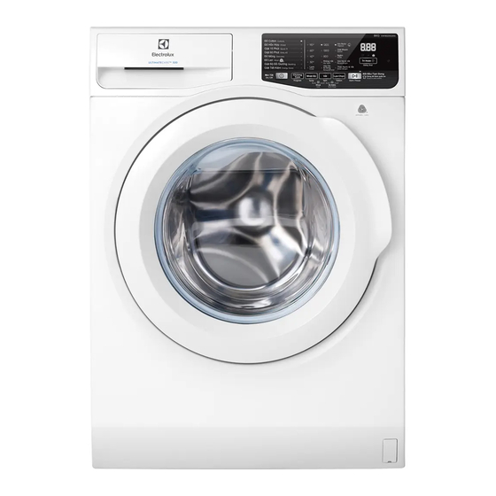 Electrolux EWF7525DQWA User Manual