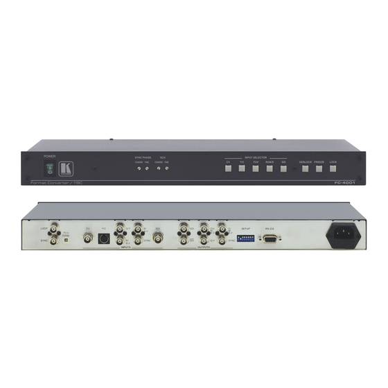 Kramer FC-4001 User Manual