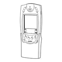 Symbol MDM 3000 Series Quick Reference