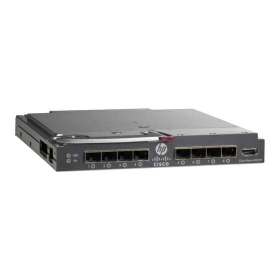 Cisco Nexus B22HP Manuals