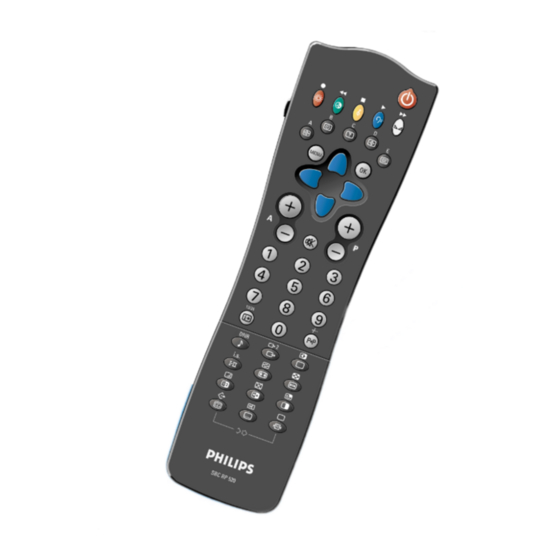 Philips RP520 Product Information