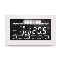 Fantini Cosmi CH193WIFI Manual