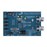 Texas Instruments PCM1808EVM User Manual
