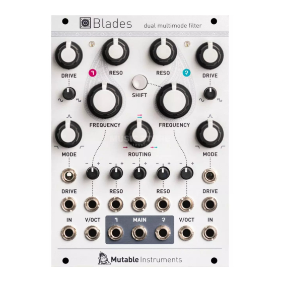 Mutable Instruments Blades User Manual