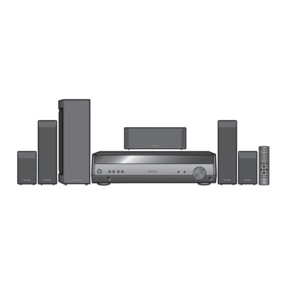 Panasonic SC-HT56P Operating Instructions Manual