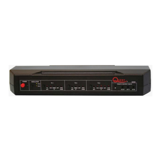 Quest Engineering QS53E User Manual