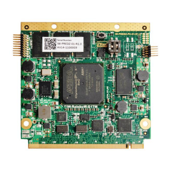 iWave iW-RainboW-G17M Hardware User's Manual
