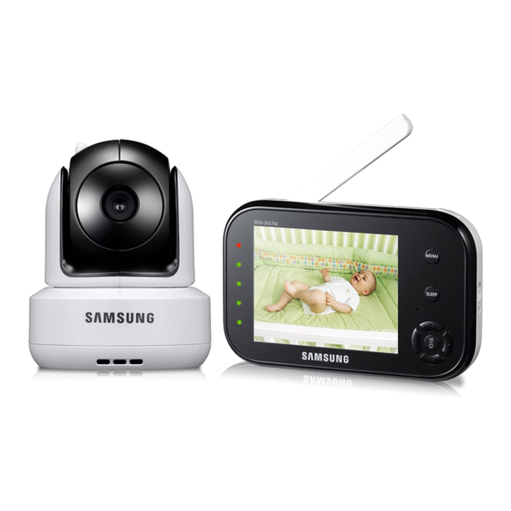 Samsung SafeVIEW SEW-3037WN Manuals