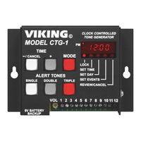 Viking CTG-1 Technical Practice