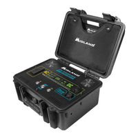 Midland PPG1000 User Manual