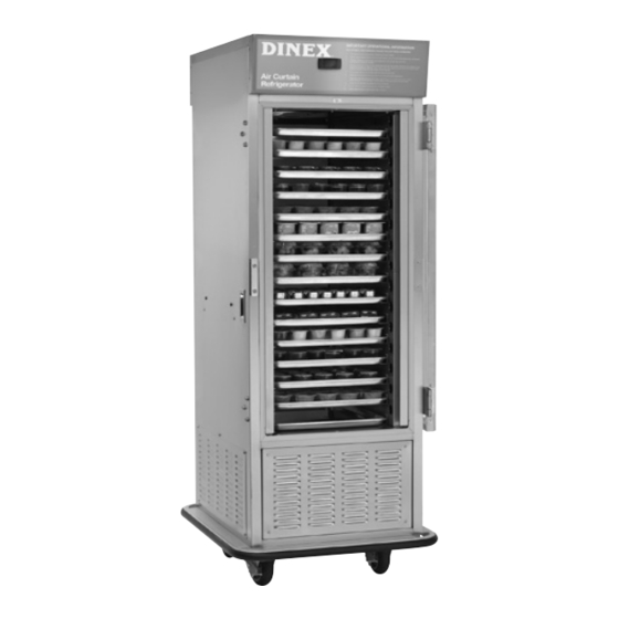 Dinex DXIRAC15 User Manual