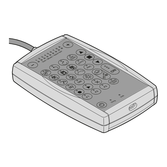 Nice TTPRO Instructions And Warnings For Installation And Use