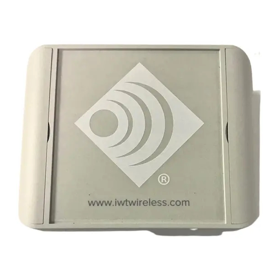 IWT FAP5030-030 Indoor Location Beacon Manuals