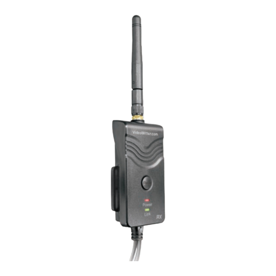 Videomitter MINIMITS Operating Manual