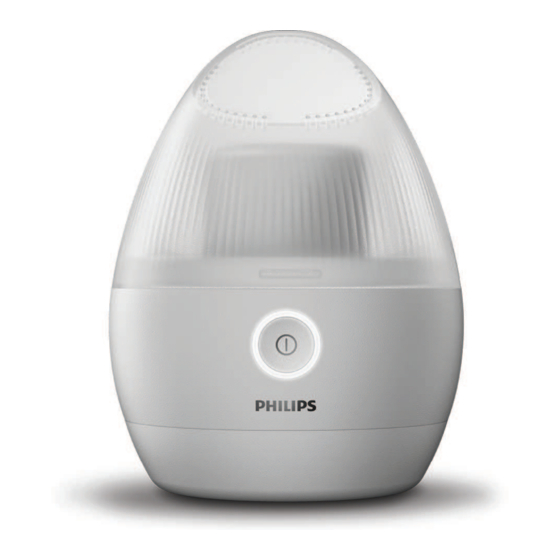 Philips GCA2100 User Manual