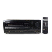 Teac AG-V8060 Service Manual