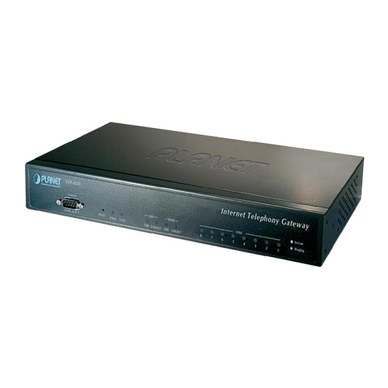 Planet VIP-880 Specifications