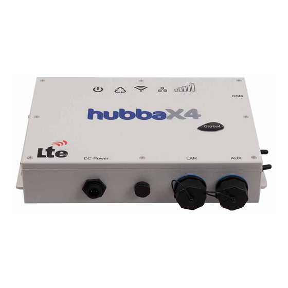 Buzz Connect Hubba-X4 Duo User Manual