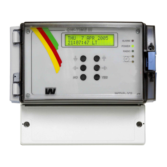 WESTERSTRAND QWTIME III WDP-AMP Manuals